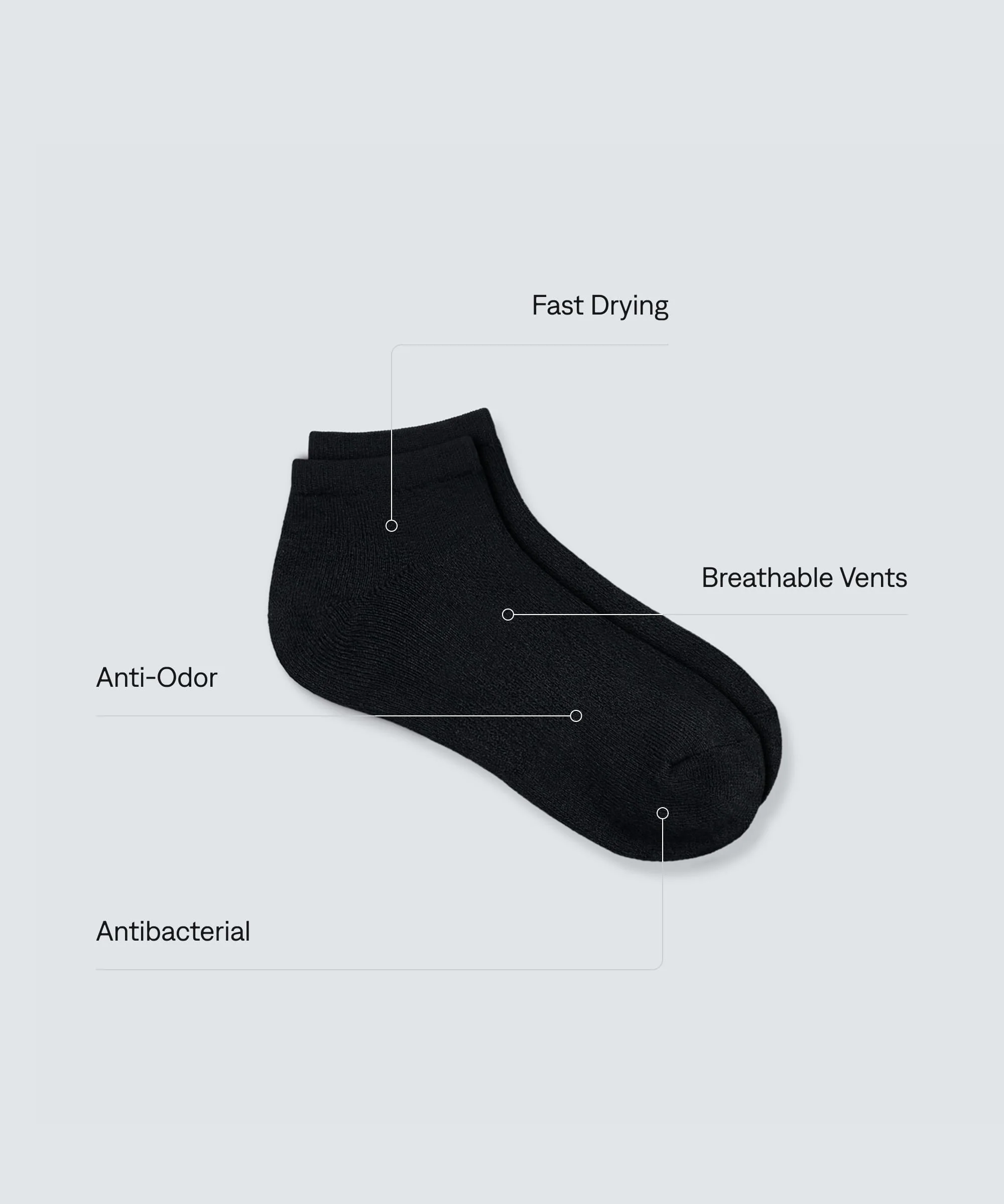 Men's Merino All Season Ankle Socks - Image 9
