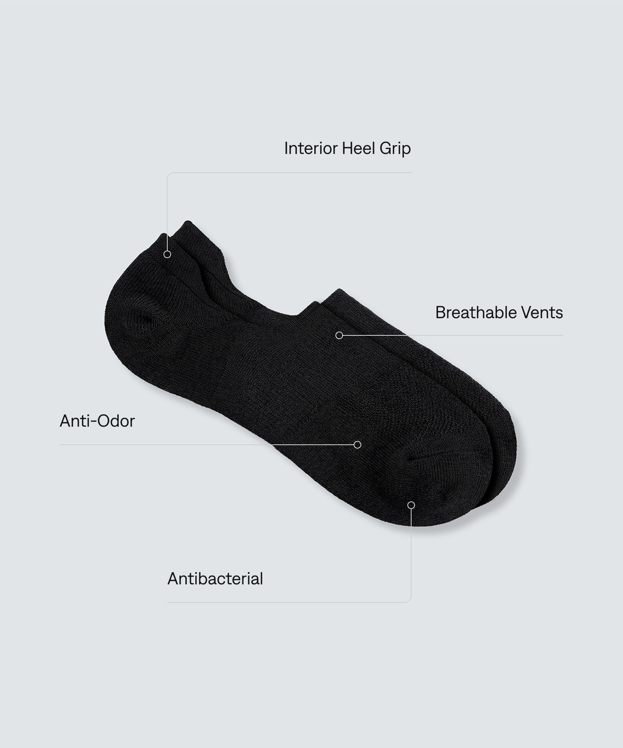 Men's Merino No-Show Socks - Image 8