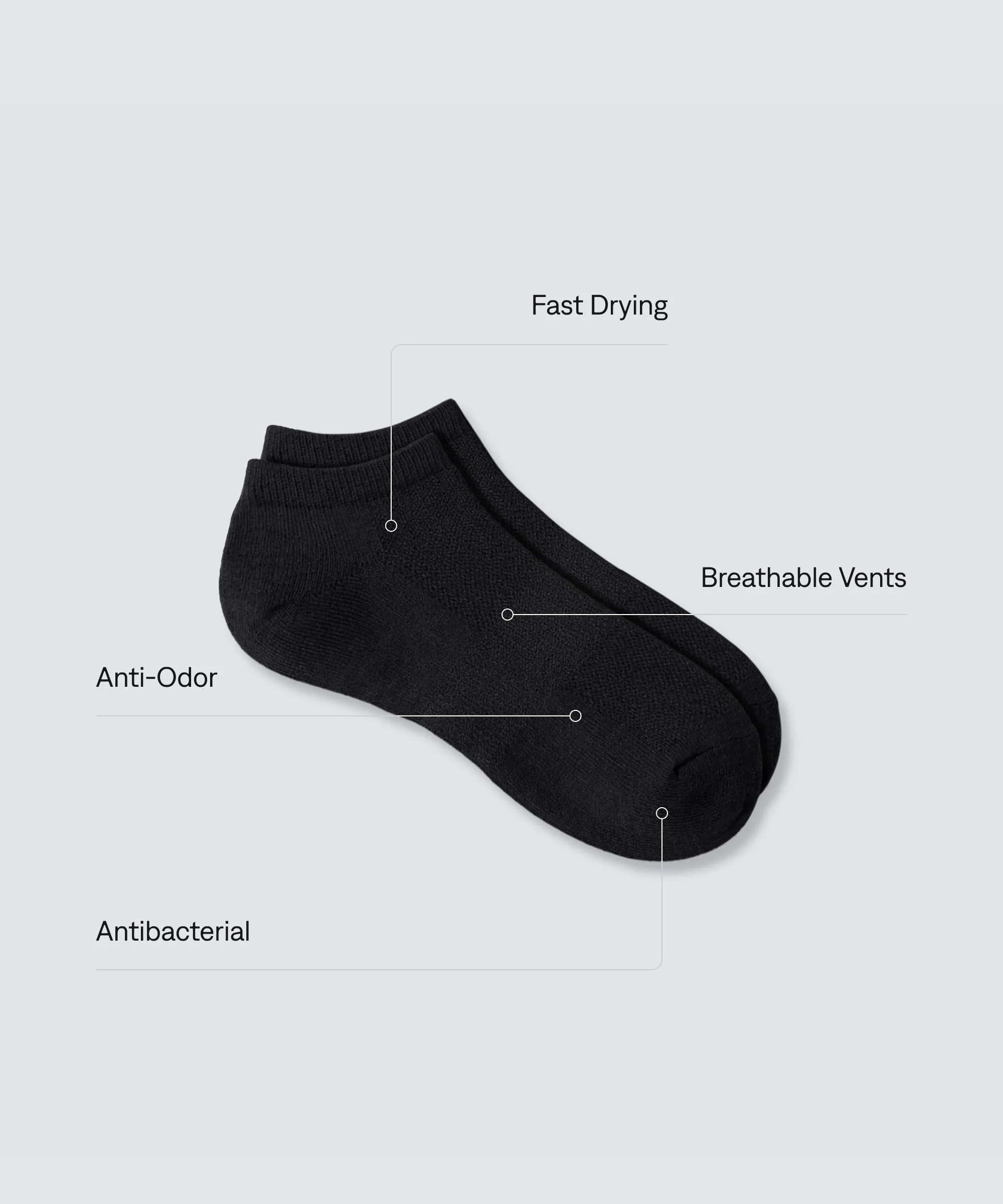 Women's Ankle Socks - Image 9