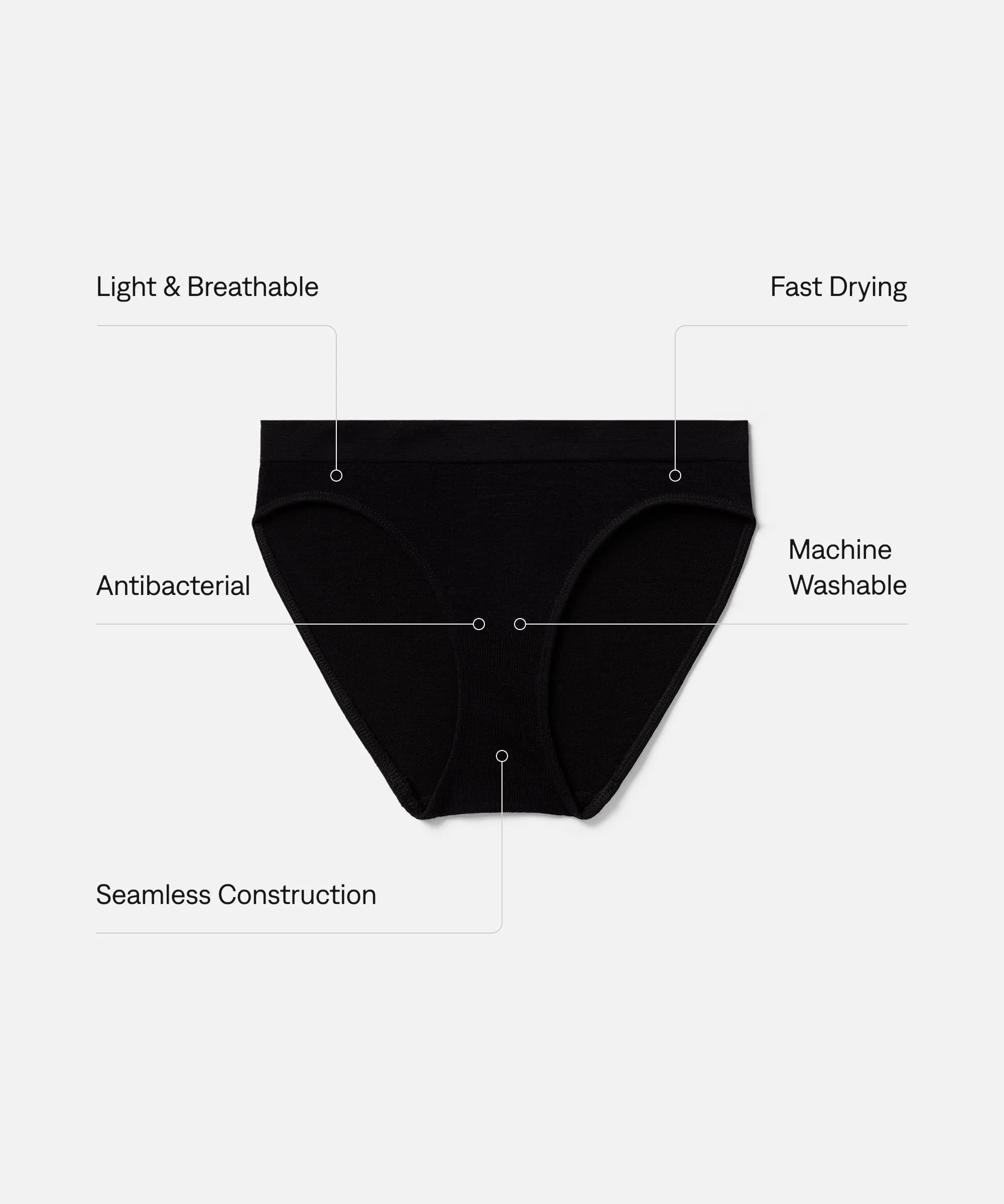 Women's Merino Underwear - Image 11